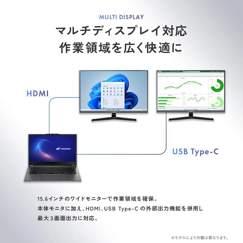 サードウェーブ ノートパソコン Core i7-1355U メモリ 16GB / SSD