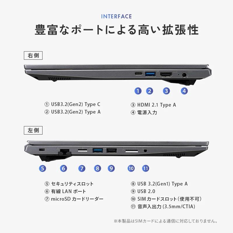 サードウェーブ ノートパソコン Core i7-1355U メモリ 16GB / SSD