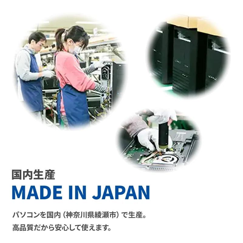 サードウェーブ デスクトップパソコン Core i5-12400 メモリ 16GB
