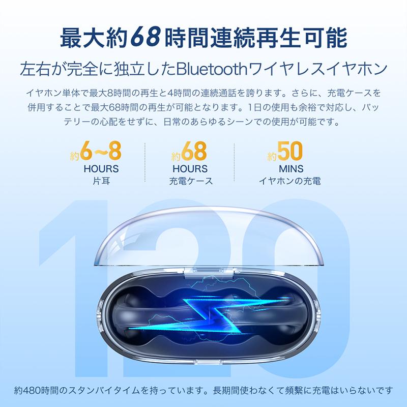 【父の日プレゼント】2024最新 ワイヤレスイヤホン 耳を塞がない bluetooth イヤホン イヤーカフ型 OWSイヤホン bluetooth5.3 最大68H連続再生｜dosumohu｜10