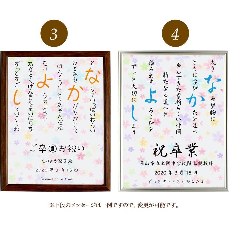 なかよし ポエム カラフルミニフラワー 詩 名入れ エアリィ 軽量フレーム 縦 額 額縁 デザイン プレゼント お祝い 結婚祝い 出産祝い 家族 還暦 Spoem Ea 01 N 名入れプレゼント ドットボーダー 通販 Yahoo ショッピング