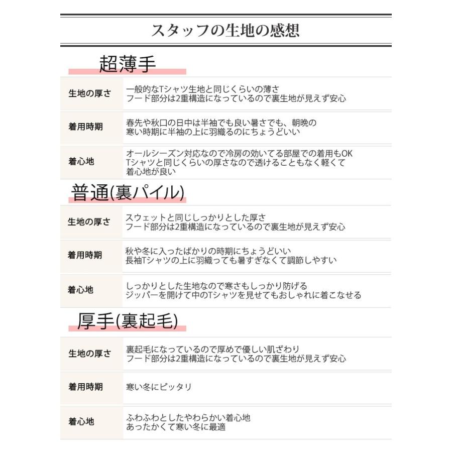 名入れ ペアパーカー ジップアップパーカー 名前入り アルファベットロゴ 前面 選べる素材 厚手 薄手 普通 裏起毛 セット 2人 2枚 2枚組 組み合わせ Zipparkerts2 023 名入れプレゼント ドットボーダー 通販 Yahoo ショッピング