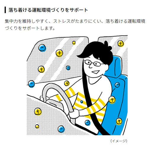 ●シャープ　車載用プラズマクラスターイオン発生機　カップホルダー型　プラズマクラスターＮＥＸＴ搭載　ＩＧ−ＮＸ１５−Ｂ　花粉対策（ブラック系）｜dotkae-ru02｜06