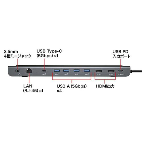 サンワサプライ　USB Type-Cドッキングステーション(4K対応・HDMI×2画面出力)