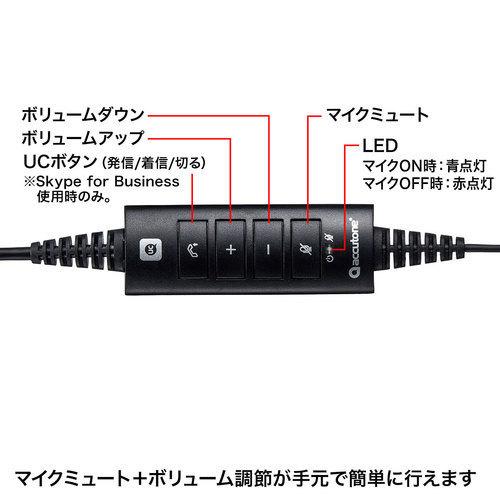 SANWA SUPPLY（サンワサプライ） 直送 ノイズキャンセリングマイク付き