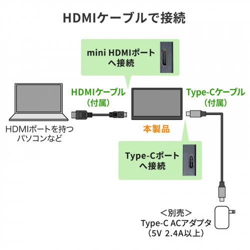 【日本未発売】 サンワサプライ　直送　モバイルディスプレイ 【YW7407819769】(26010円)