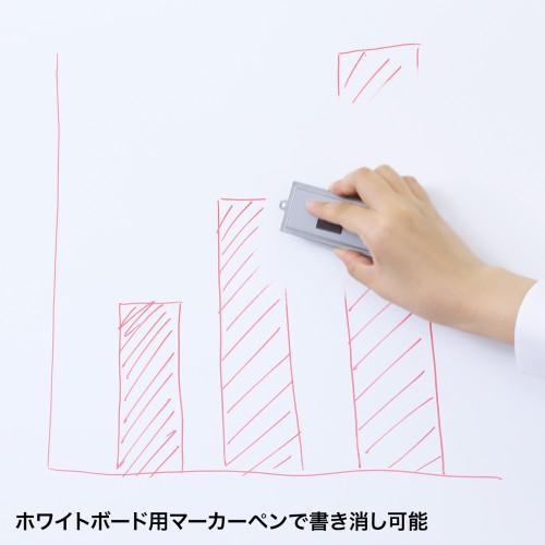 サンワサプライ　メーカー直送・法人様限定　プロジェクタースクリーン（マグネット式）PRS-WB1218MK | SANWA SUPPLY | 02