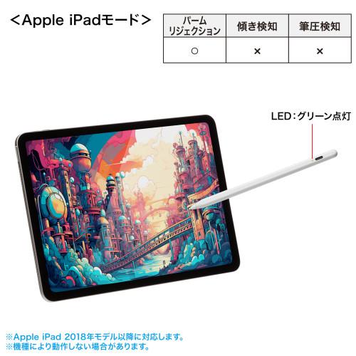 サンワサプライ 直送 ハイブリッド充電式極細タッチペン ipad
