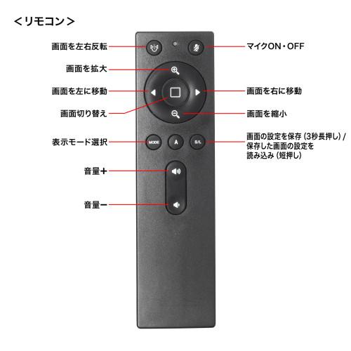 サンワサプライ　直送 スピーカー内蔵360度Webカメラ