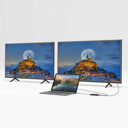 サンワサプライ 直送 USB-HDMIディスプレイアダプタ(4K× 2画面出力