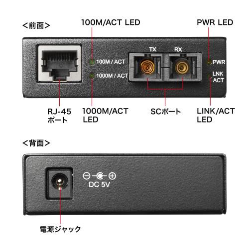 サンワサプライ　直送 光メディアコンバータ(ギガビット、ブリッジ、マルチモード)_6