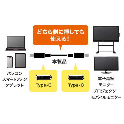 サンワサプライ 直送 USB5Gbps Type-Cケーブル(PD75W・DP Altモード