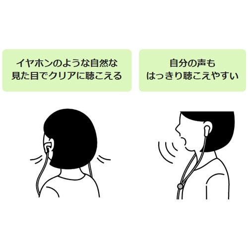 キングジム 集音器 AM10 クロ arema イヤホン コンパクト ... キングジム 集音器 AM10 クロ arema イヤホン コンパクト ...