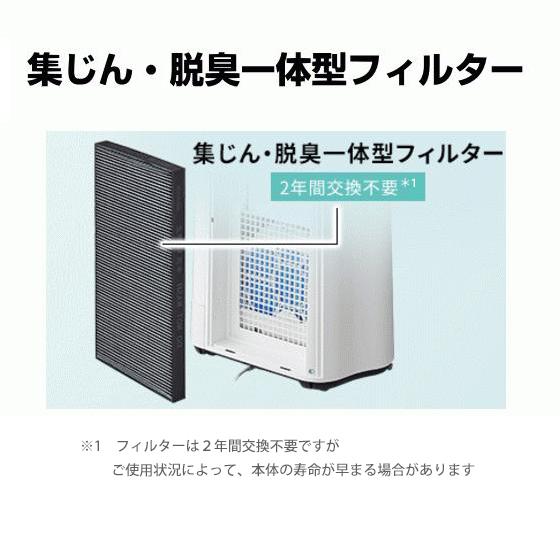 ○シャープ 加湿空気清浄機 プラズマクラスター7000 KC-40TH7-W 花粉