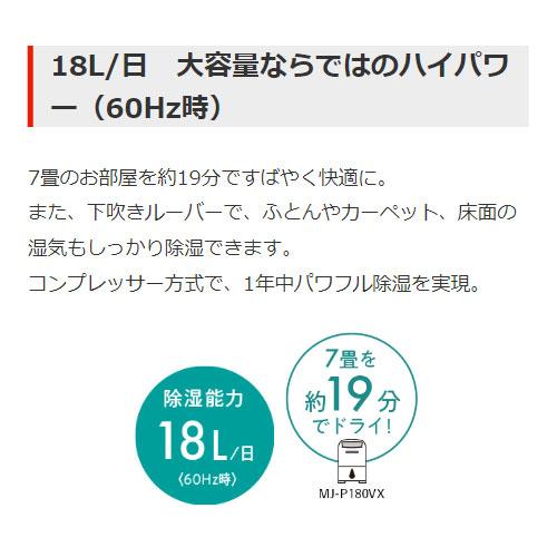 三菱電機　衣類乾燥除湿機　サラリＰｒｏ　コンプレッサー式　パワータイプ　ＭＪ−Ｐ１８０ＶＸ−Ｗ（ホワイト）｜dotkae-ru｜02