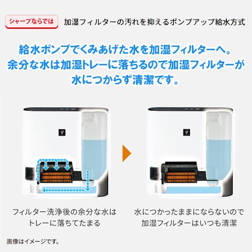 シャープ　加湿セラミックファンヒーター　プラズマクラスター７０００　暖房器具（プレミアムホワイト）｜dotkae-ru｜06