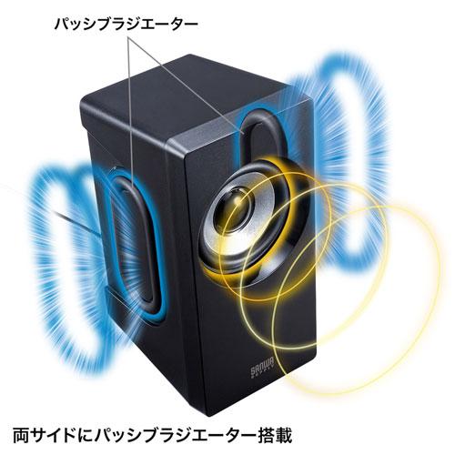 ○サンワサプライ ワケありアウトレット品 USB電源マルチメディア