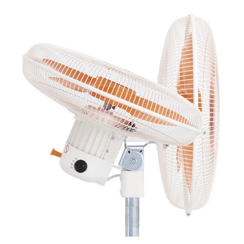 スイデン 強力工業用扇風機 工業扇 工場 扇風機 スイファン