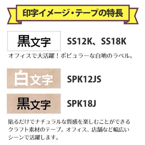 キングジム 【数量限定】どっとカエール オリジナル福袋 テプラテープ4