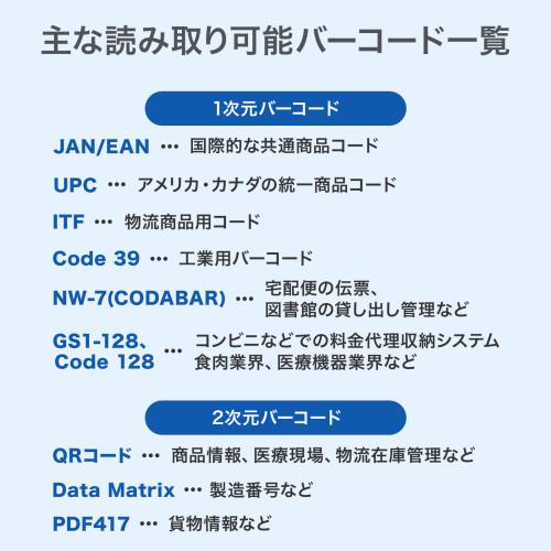 サンワサプライ　直送 モバイルワイヤレス2次元バーコードリーダー(液晶付き)_4