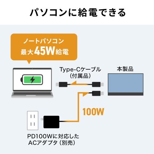 サンワサプライ タッチパネル搭載モバイルモニター(14インチ) : どっと