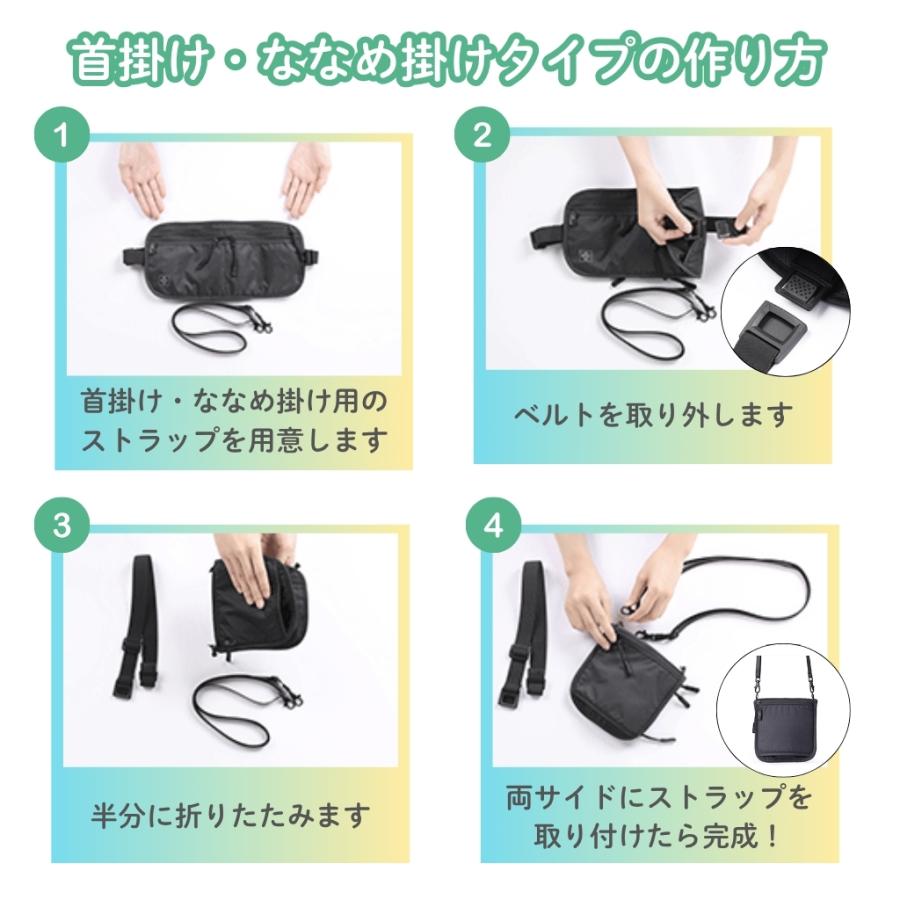 セキュリティポーチ スキミング 防止 パスポートケース RFID ウエストポーチ海外旅行 スキミング防止 パスポートケース 貴重品 爆買 |  | 14