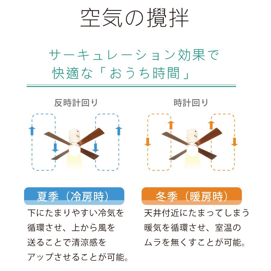YOUWA（ユーワ） シーリングファンライト led おしゃれ リモコン 1,116
