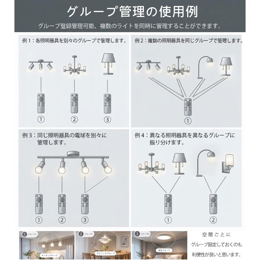 リモコン 操作式 LED電球 LEDIMO （レヂモ） リモコン 送信機 リモコン単体 調光・調色 グループ タイマー メール便  送料無料 在庫 爆買 | YOUWA | 10