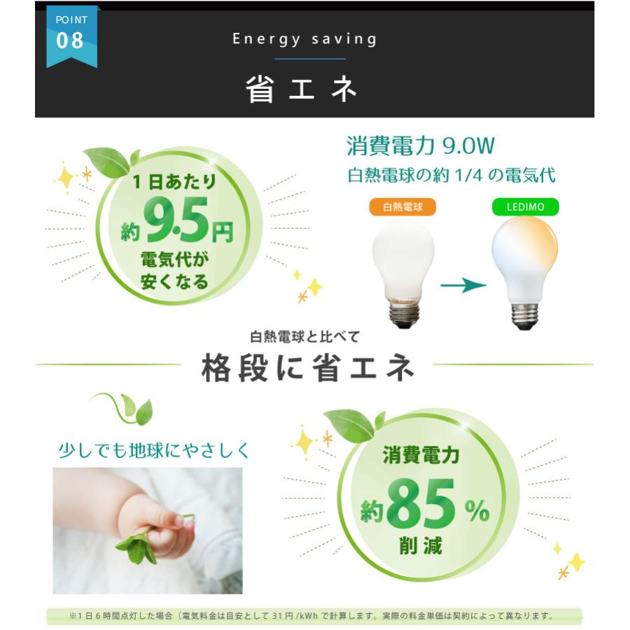リモコン 操作式 LED電球 LEDIMO （レヂモ） リモコン 送信機 リモコン単体 調光・調色 グループ タイマー メール便  送料無料 在庫 爆買 | YOUWA | 14
