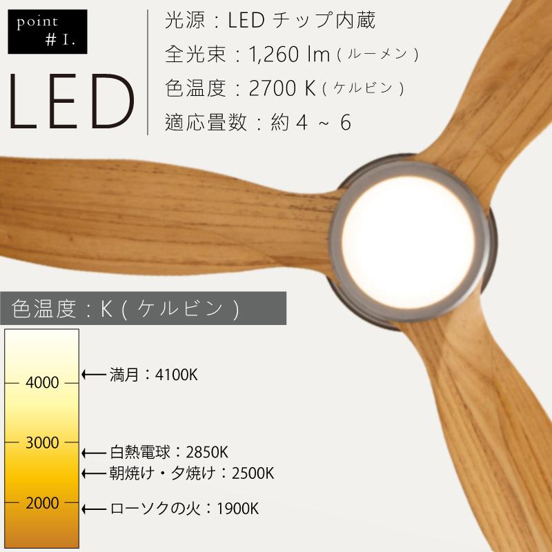 HERMOSA（ハモサ） シーリングファンライト led DCモーター BAR WOOD