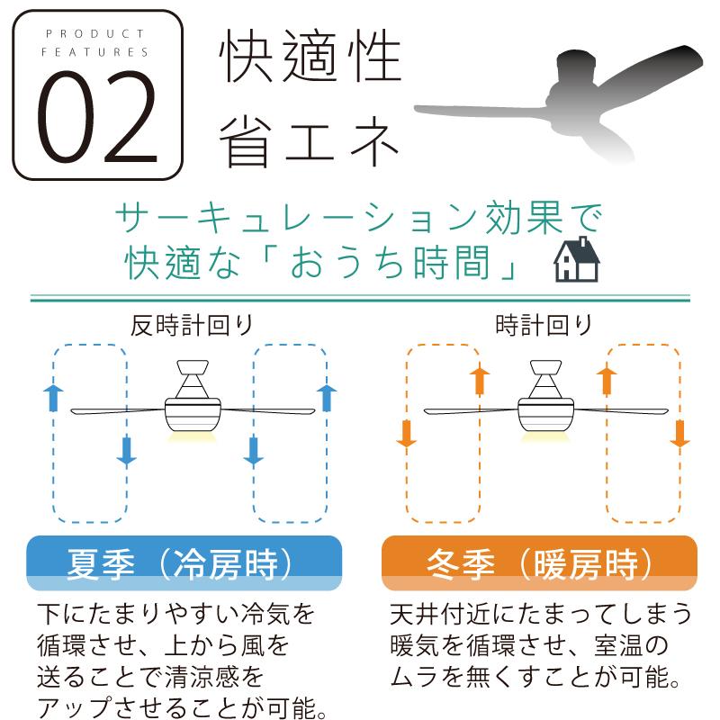 シーリングファンライト led DCモーター BAR WOOD CEILING FAN バル ウッド シーリングファン コンパクト 軽量 リモコン HERMOSA ハモサ CF-006 爆買 | HERMOSA | 04