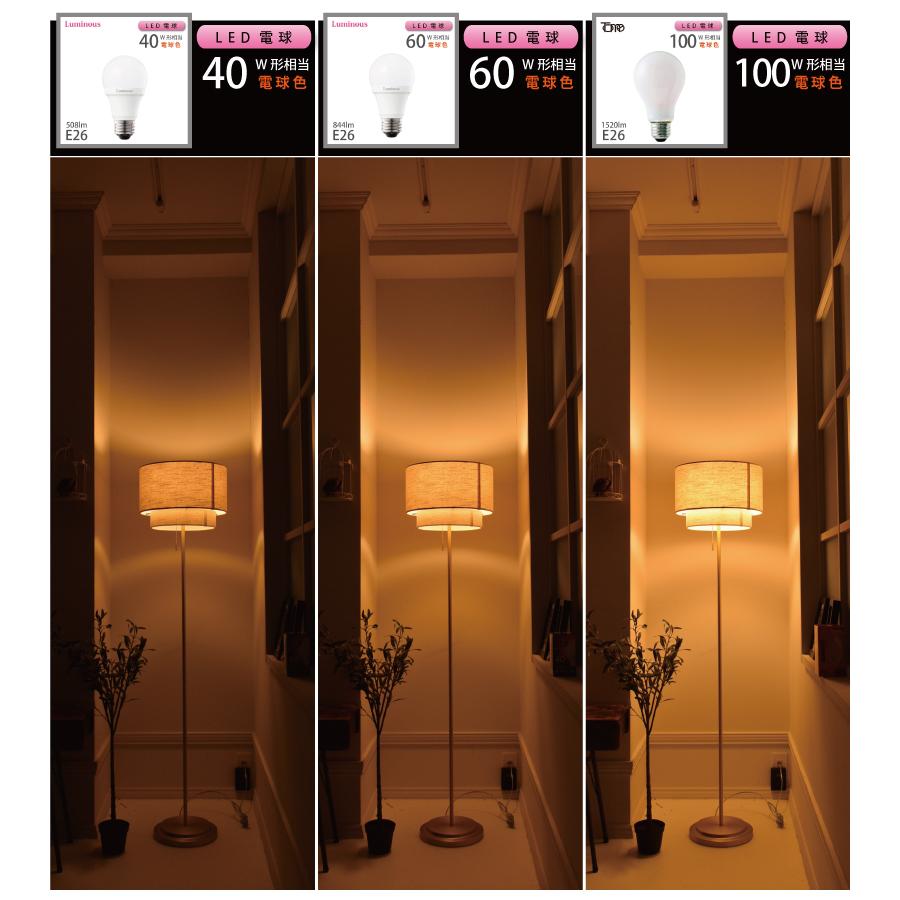 フロアライト 北欧 おしゃれ 布 led ゴールド ライト 照明器具 間接照明 寝室 リビング  YWFL-554 Luza ルツァ 爆買 | YOUWA | 10