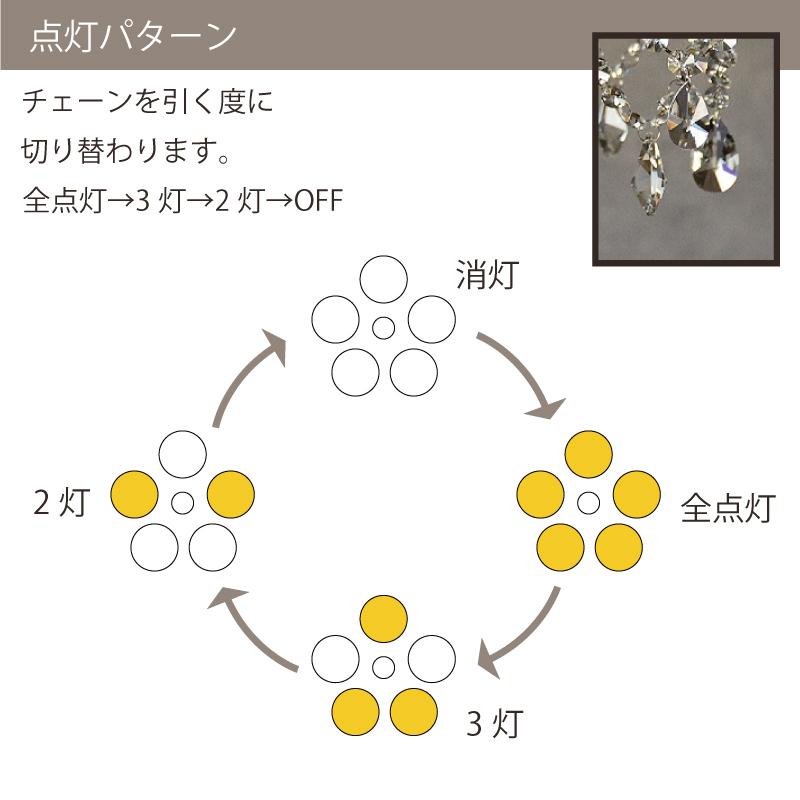 INTERFORM シャンデリア おしゃれ モダン ペンダントライト 照明 INTERFORM シャンデリア おしゃれ モダン ペンダントライト 照明