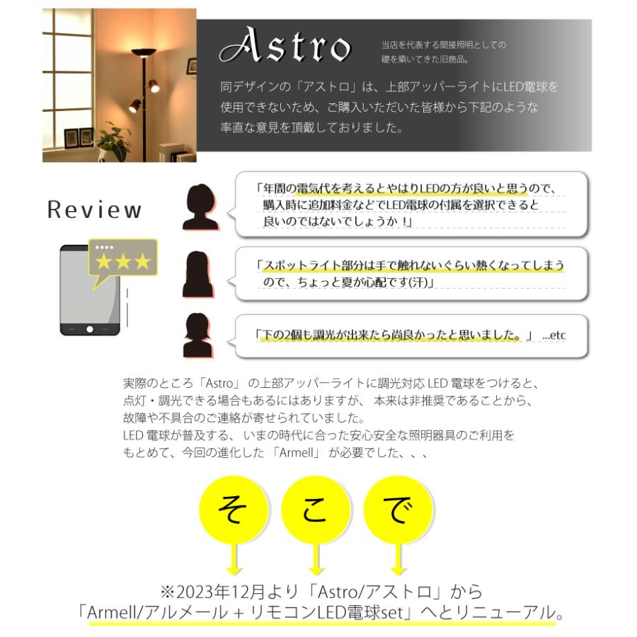 YOUWA（ユーワ） フロアライト LED電球セット おしゃれ リモコン