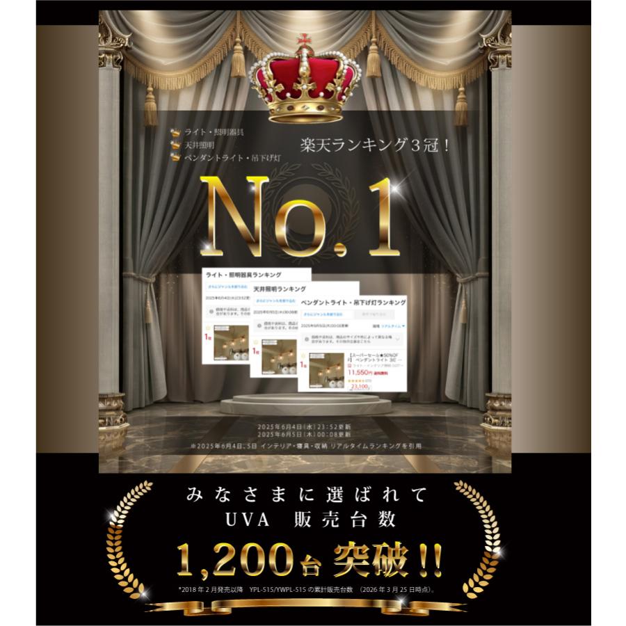 YOUWA（ユーワ） ペンダントライト ダイニング led 対応 北欧 照明器具