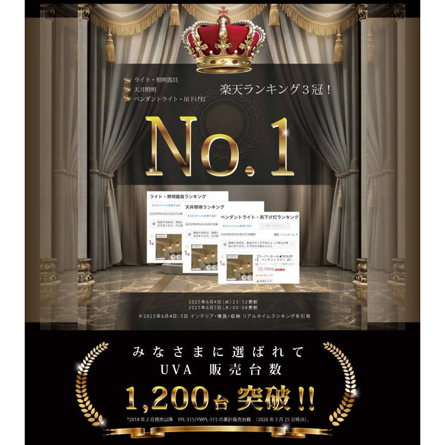 YOUWA（ユーワ） ペンダントライト ダイニング led 対応 北欧 照明器具
