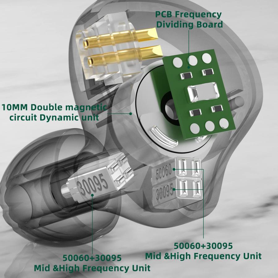 ワイヤレスイヤホン ヘッドホン CCA C10 5 ドライバー ハイブリッド耳で両側にモニター HiFi 4BA 1DD CCA C10-01｜dotsupplyllc｜02