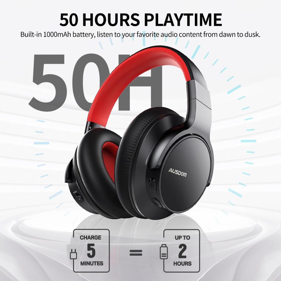 ワイヤレスイヤホン ヘッドホン AUSDOM Bluetoothノイズキャンセリング