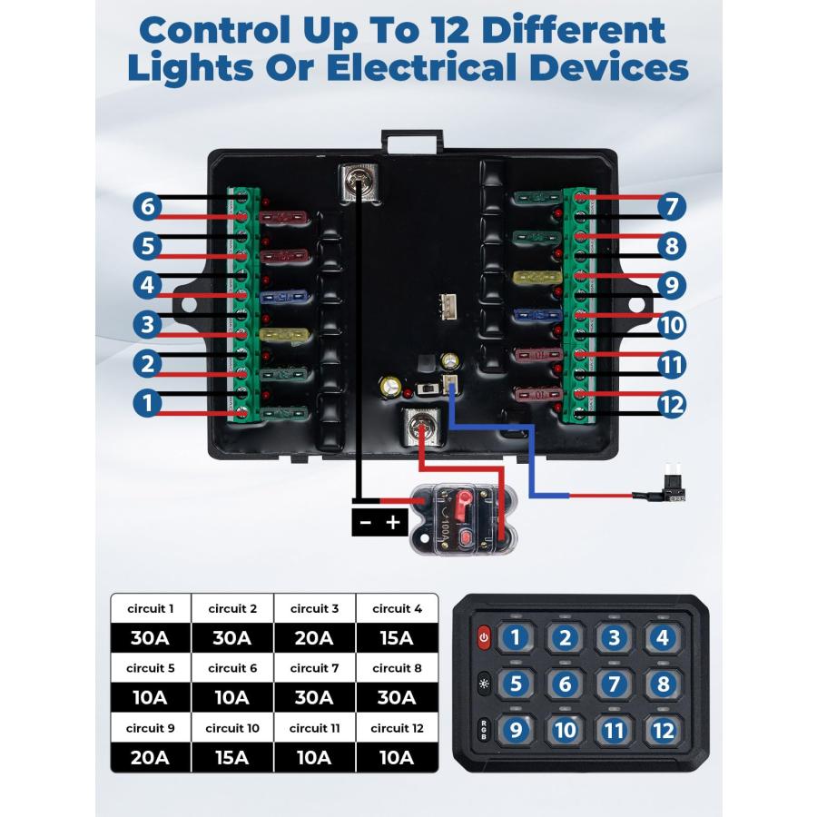 Amazon.co.jp: ユニバーサル RGB 8ギャングスイッチパネル 12V 24V