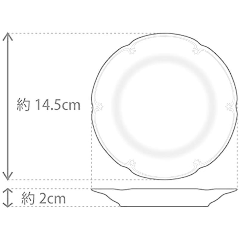 大倉陶園 直営店限定バラの実 14cmプチケーキ皿ペアセット 70HR/C141-1