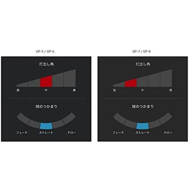 GRAPHITE DESIGN(グラファイトデザイン) GP Tour AD GP-6 シャフト フレックス X gp6x キックポイント: GP フレックス キックポイント DESIGN グラファイトデザイン Tour AD シャフト gp6x 中調子 シャフト重量 67g
