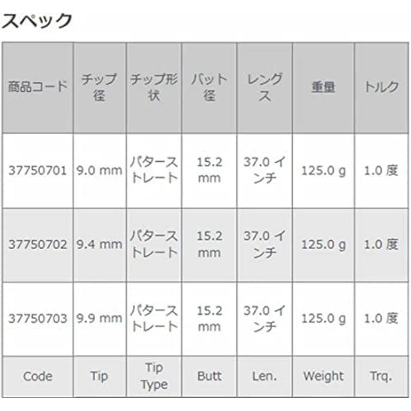BGT スタビリティー カーボン パターシャフト ゴールド チップ径9ｍｍ(0.355インチ) スタビリティー カーボン パターシャフト ゴールド チップ径9ｍｍ 355インチ