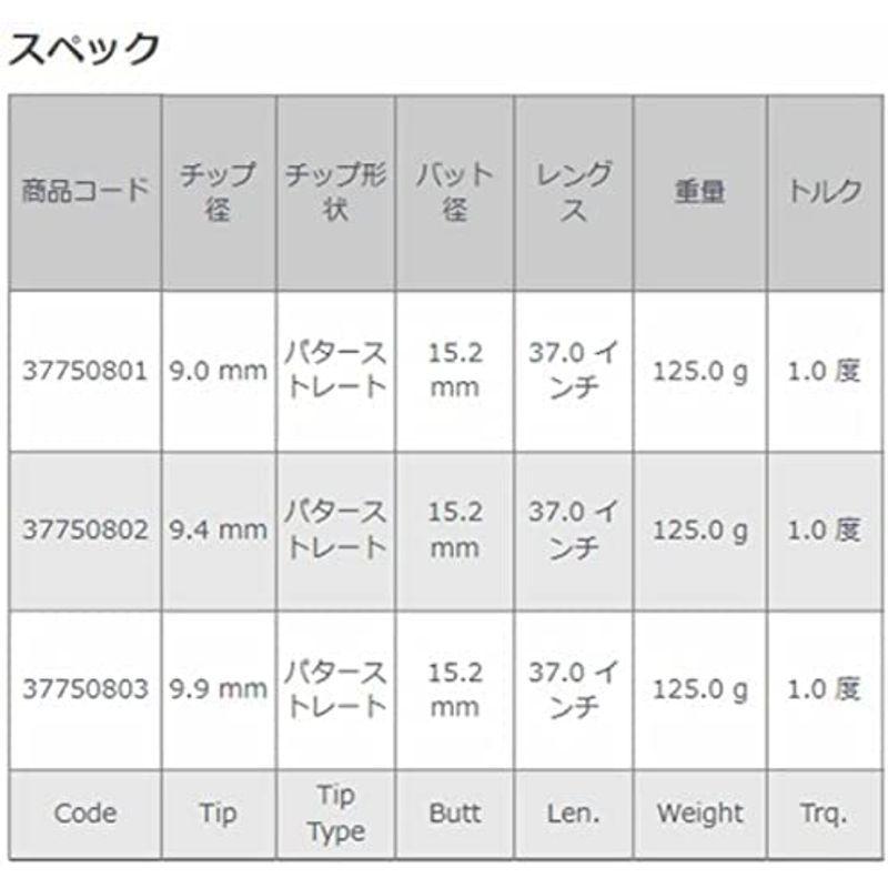 BGT スタビリティー カーボン パターシャフト ブルー チップ径9.9ｍｍ(0.390インチ) スタビリティー カーボン パターシャフト ブルー チップ径9 9ｍｍ 390インチ
