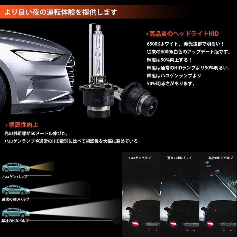 市場 Briteye Hid D4s 高輝度 まぶしい 車用 8000k 純正交換用 ヘッドライト