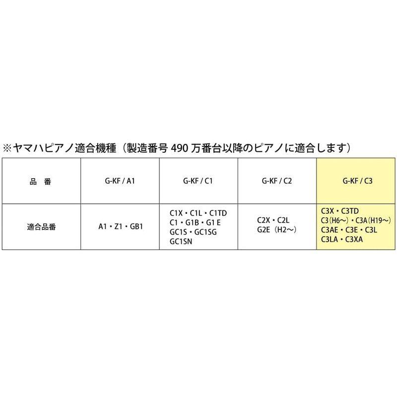 アルプス/グランドピアノカバー防炎・遮光/G-KF/ヤマハC3用/日本製