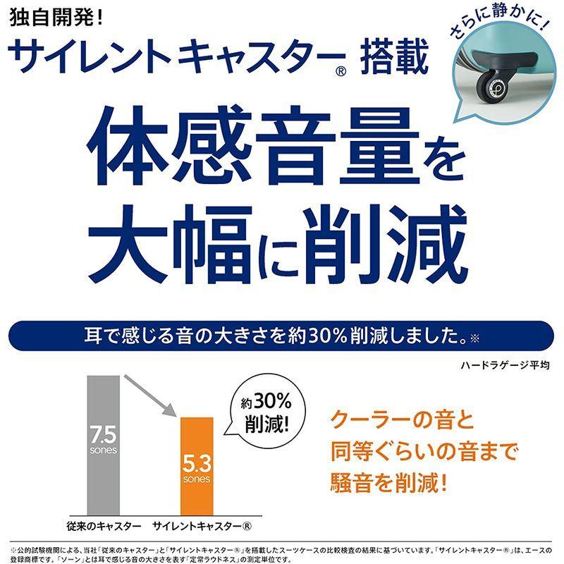 【値下げ中】 プロテカ 日本製スーツケース ラグーナライトF 67L 65 cm 3.4kg 02533 ピーコックブルー 【KU1165964012】(40939円)