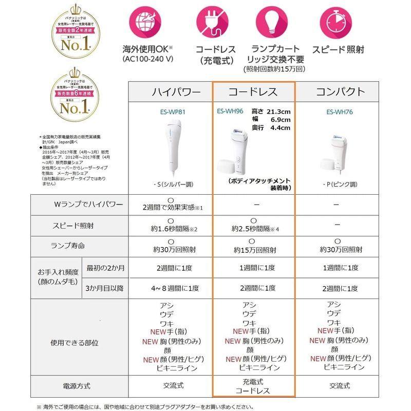 パナソニック 光美容器 光エステ ボディ&フェイス用 コードレスタイプ シルバー調 ES-WH96-S     商品情報    【商品名】　パナソニック 光美容器 光エステ ボディ&フェイス用 コードレスタイプ シルバー調 ES-WH96-S 【商品説明】　・使うほど、ムダ