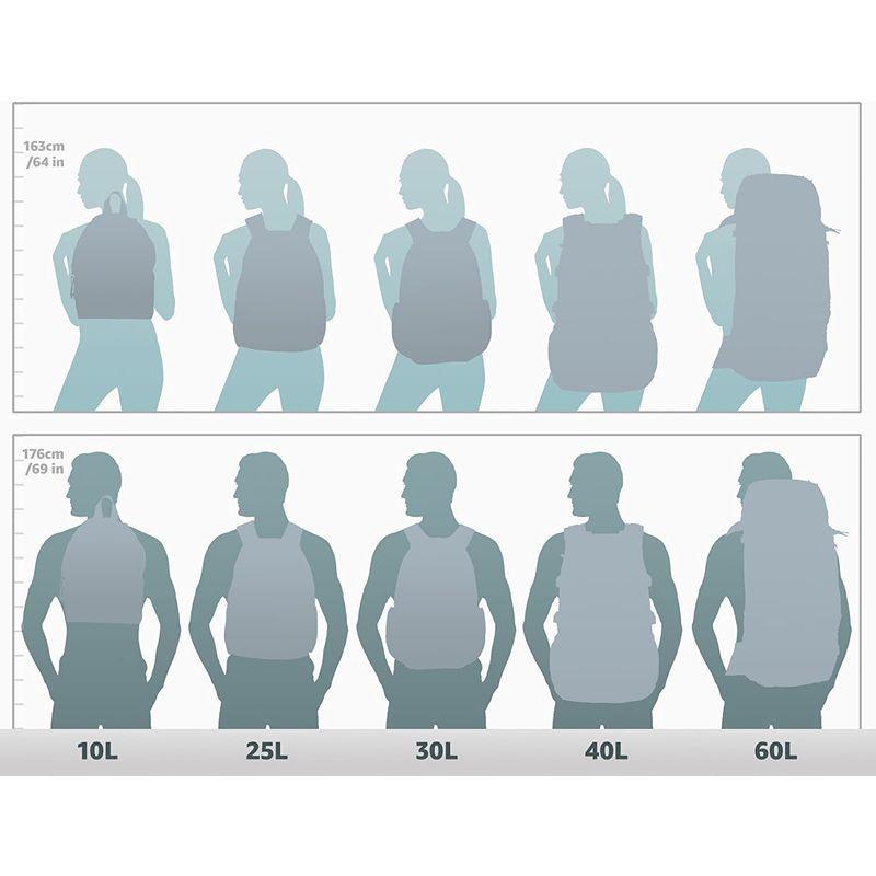 ファウデ リュック ブレンタ40 Lava ファウデ リュック ブレンタ40 Lava