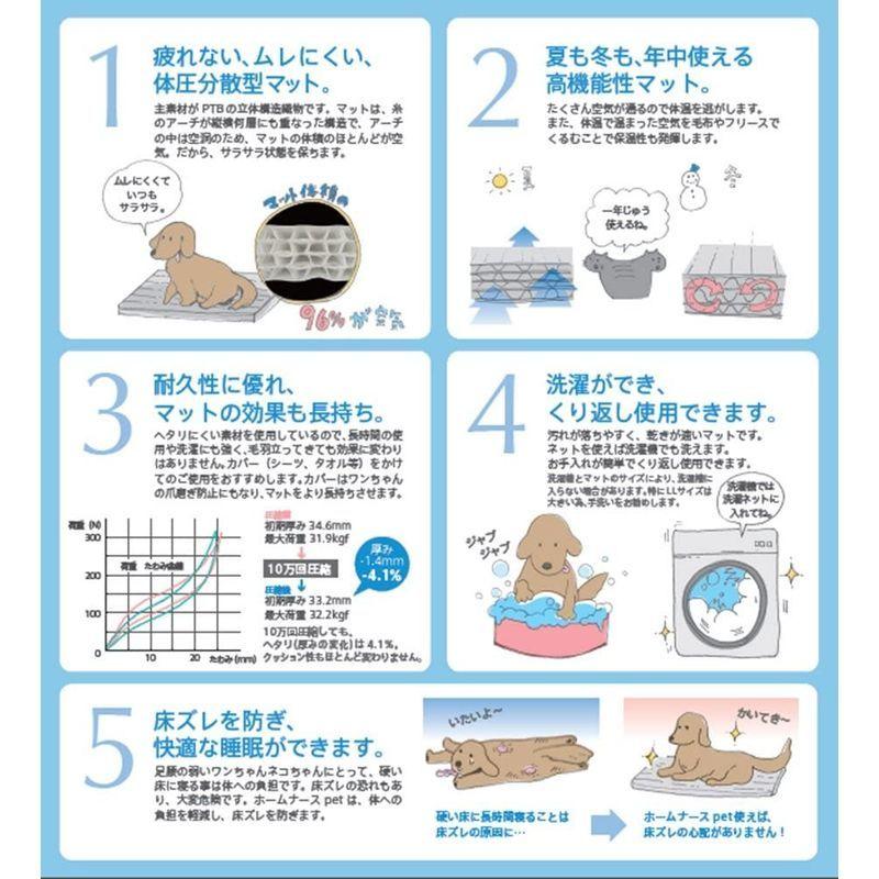芦屋バティーズ 床ずれ防止マット ホームナース M 小型犬 中型犬 (体圧分散型マット 疲れない 快適な睡眠 通気性バッグン 通年用) 床ずれ防止マット ホームナース 小型犬 中型犬 体圧分散型マット 疲れない 快適な睡眠 通気性バッグン 通年用 サイズ