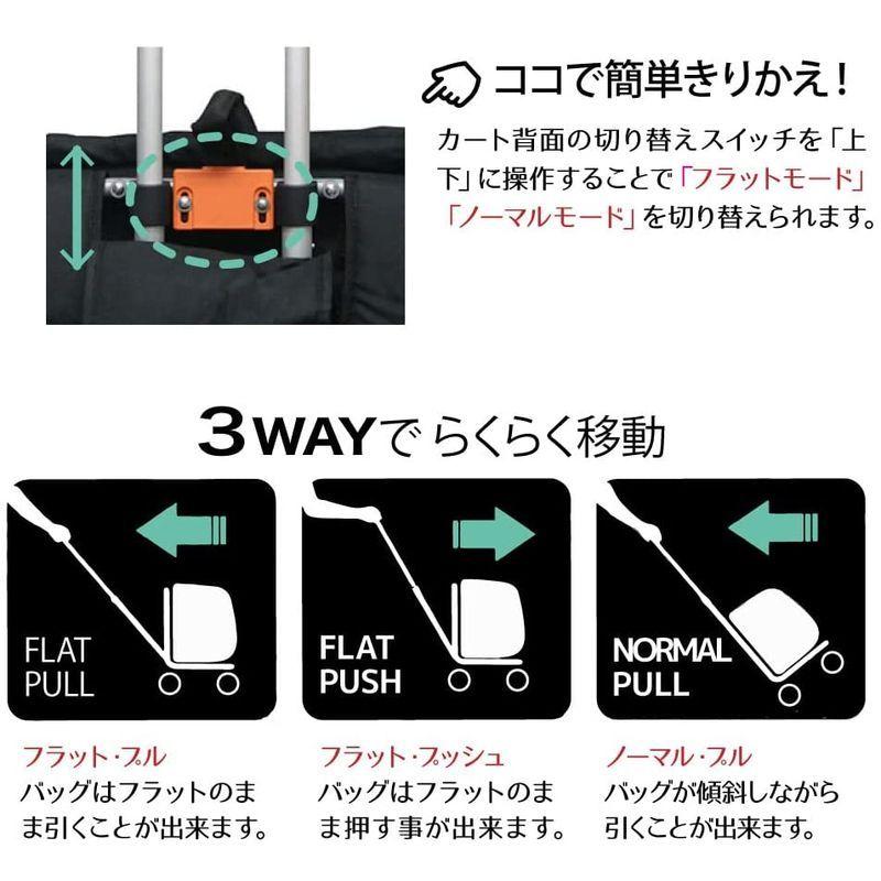 ファンタジーワールド コンパクトな多機能 ペットカート スイートハート リュックタイプ S ブラック 犬 猫 ペット用 バックのみでも使用可 スイートハート コンパクトな多機能 ペットカート リュックタイプ ブラック ペット用